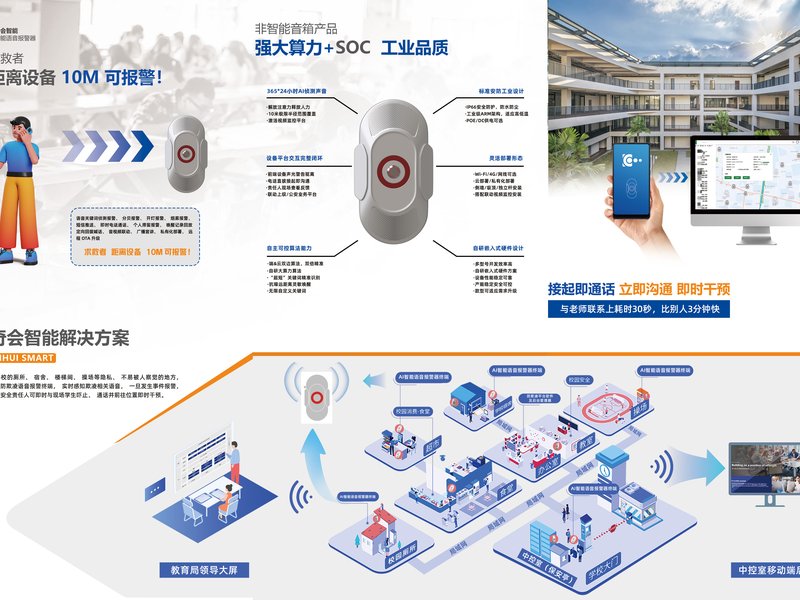 智慧校园AI音频安全解决方案 - 音智哨卫产品+校园场景